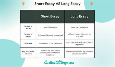 How Long Should an Essay Be in Middle School: A Journey Through the Maze of Words and Ideas