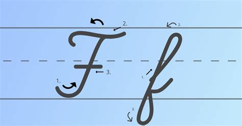 How to Make an S in Cursive: And Why It Might Resemble a Snake in a Hurry