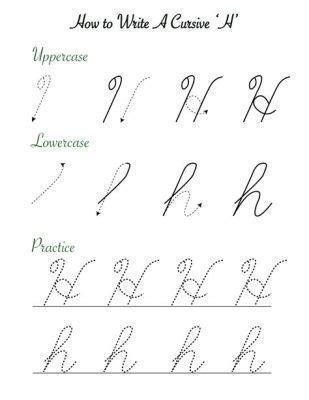 How to Write Dear in Cursive: A Journey Through the Art of Penmanship and Beyond