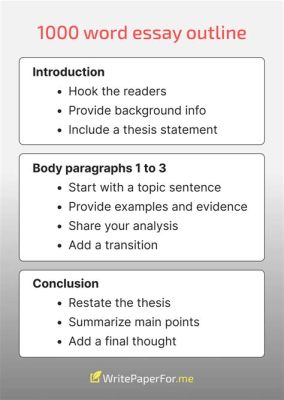 What Does a 1000 Word Essay Look Like: A Journey Through the Labyrinth of Words